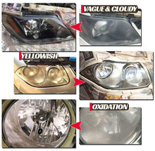 Load image into Gallery viewer, Car Headlight Repair Fluid