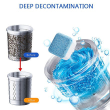 Load image into Gallery viewer, Washing Machine Tub Bomb Cleaner (5PCS)
