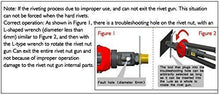 Load image into Gallery viewer, Premium Easy Automatic Rivet Tool Set
